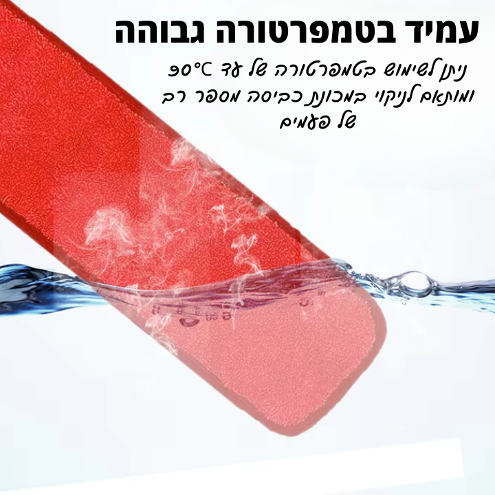 מטלית פד מיקרופייבר כחולה איכותית לניקוי רצפות התאמה מלאה למגבי שפריצר