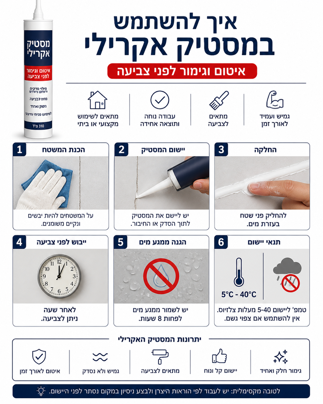 מסטיק אקרילי