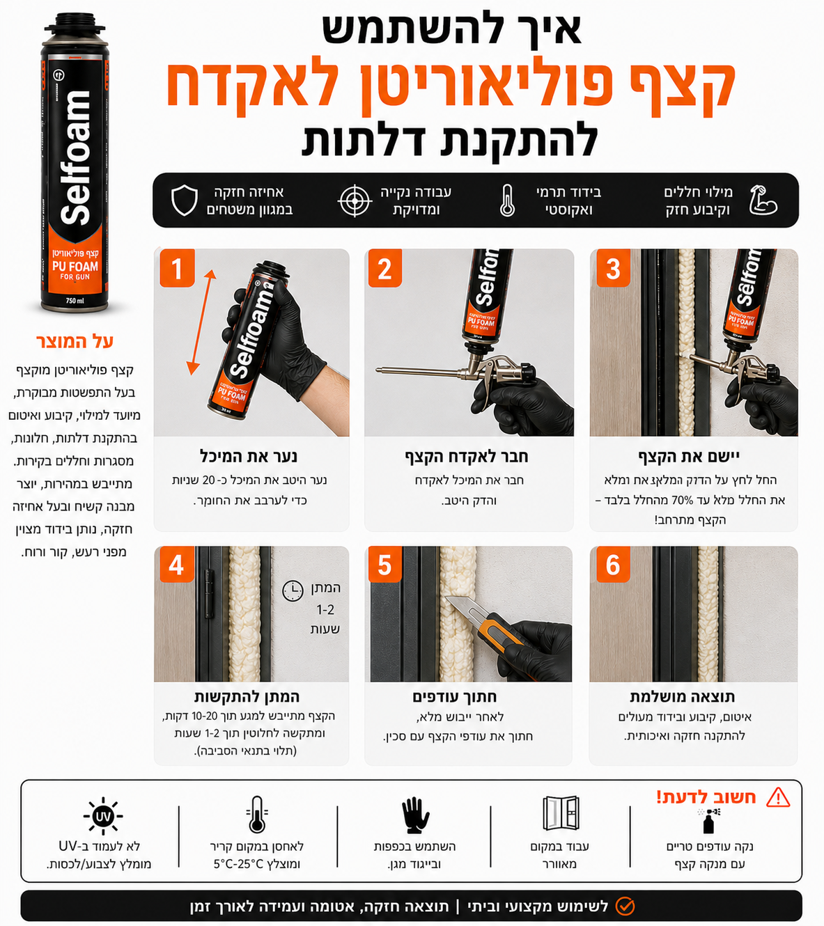 קצף פוליאוריטן לאקדח להתקנת דלתות
